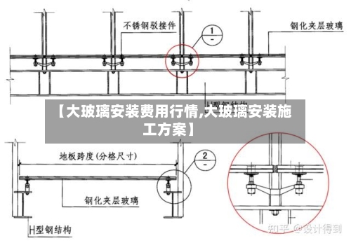 【大玻璃安装费用行情,大玻璃安装施工方案】-第1张图片