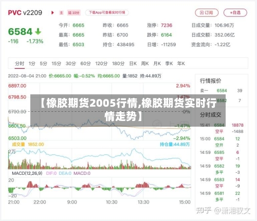 【橡胶期货2005行情,橡胶期货实时行情走势】-第1张图片