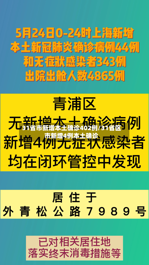 31省市新增本土确诊402例/31省区市新增4例本土确诊-第1张图片