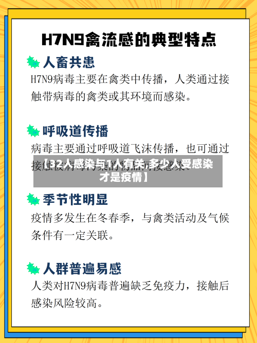 【32人感染与1人有关,多少人受感染才是疫情】-第1张图片