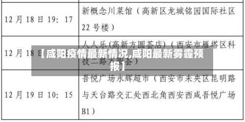 【咸阳疫情最新情况,咸阳最新雾霾预报】-第2张图片