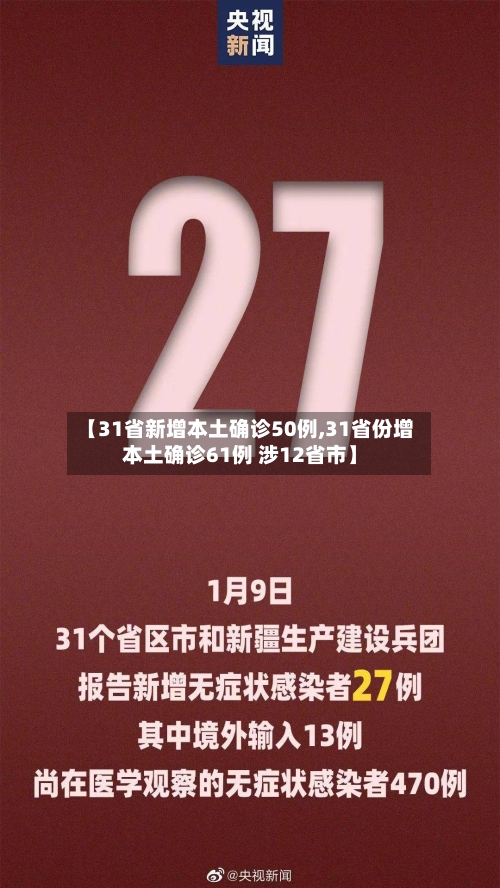 【31省新增本土确诊50例,31省份增本土确诊61例 涉12省市】-第2张图片