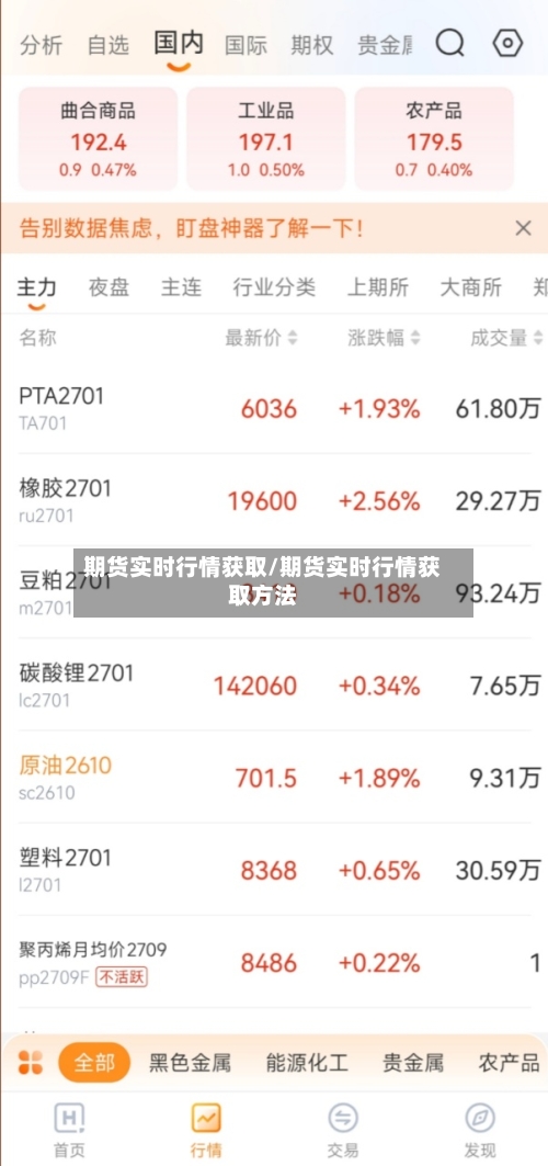 期货实时行情获取/期货实时行情获取方法-第1张图片