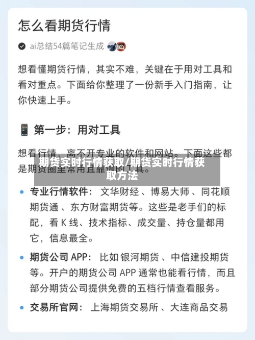 期货实时行情获取/期货实时行情获取方法-第2张图片