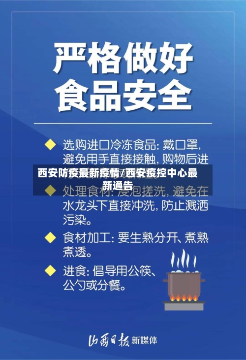 西安防疫最新疫情/西安疫控中心最新通告-第1张图片