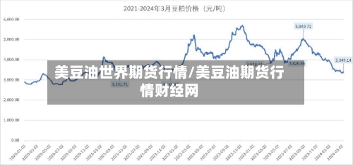 美豆油世界期货行情/美豆油期货行情财经网-第1张图片