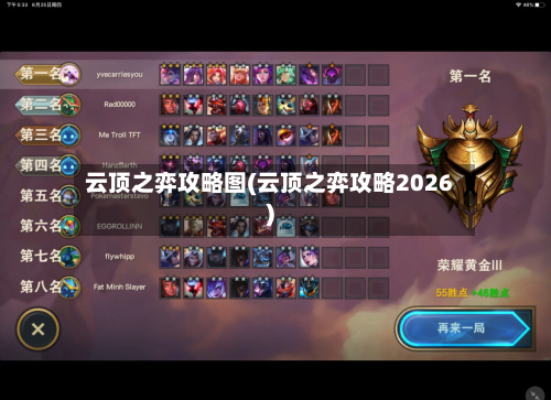 云顶之弈攻略图(云顶之弈攻略2026)-第1张图片