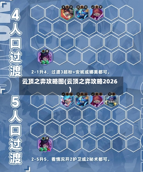 云顶之弈攻略图(云顶之弈攻略2026)-第3张图片
