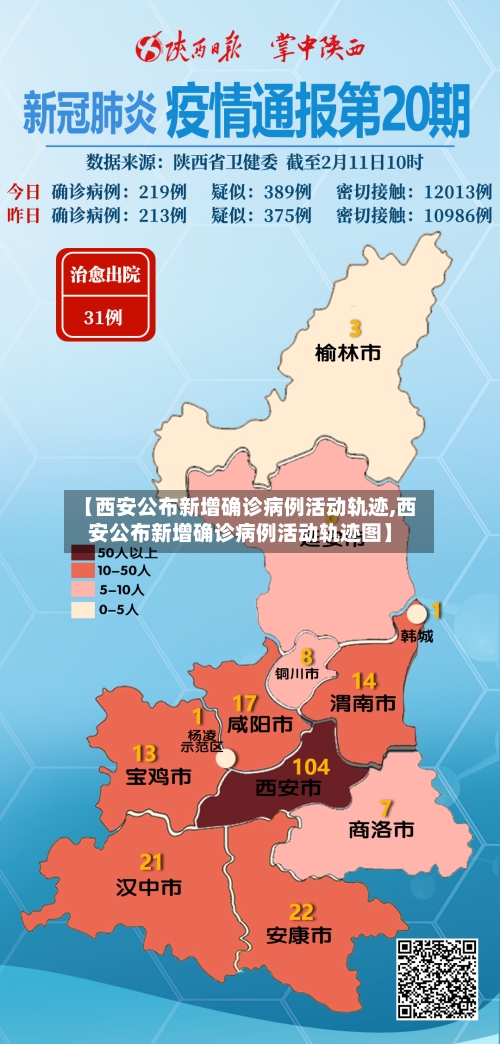 【西安公布新增确诊病例活动轨迹,西安公布新增确诊病例活动轨迹图】