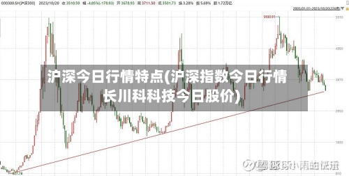 沪深今日行情特点(沪深指数今日行情长川科科技今日股价)-第2张图片