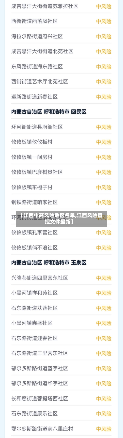 【江西中高风险地区名单,江西风险管控文件最新】-第1张图片