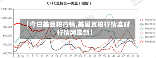 【今日美豆粕行情,美国豆粕行情实时行情网最新】-第1张图片