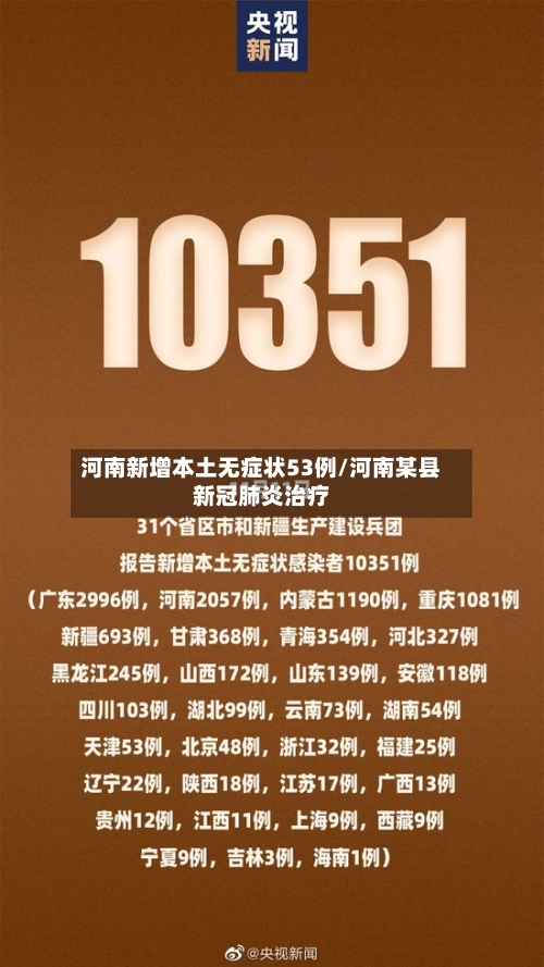 河南新增本土无症状53例/河南某县新冠肺炎治疗-第2张图片