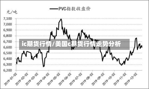 ic期货行情/美国c期货行情走势分析-第1张图片
