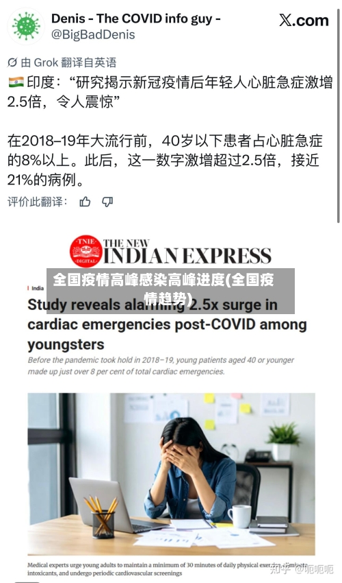 全国疫情高峰感染高峰进度(全国疫情趋势)-第3张图片