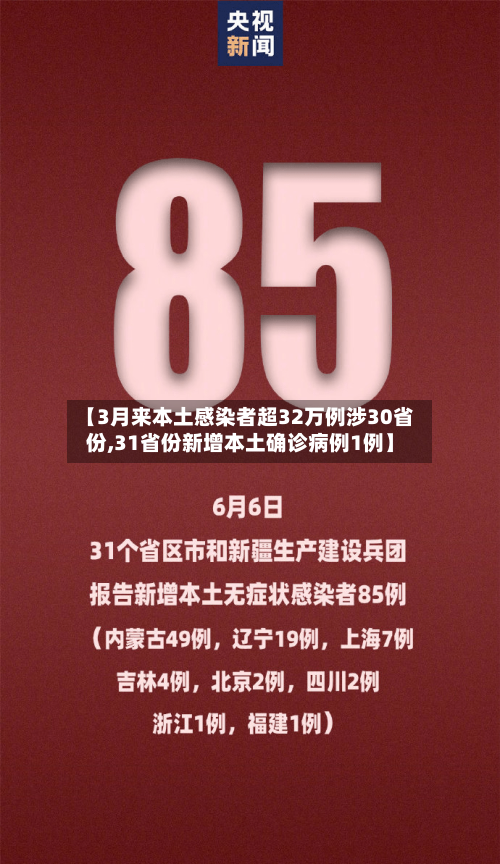 【3月来本土感染者超32万例涉30省份,31省份新增本土确诊病例1例】-第1张图片