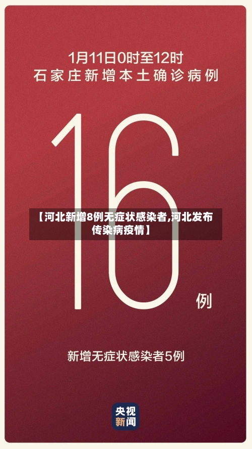 【河北新增8例无症状感染者,河北发布传染病疫情】-第3张图片
