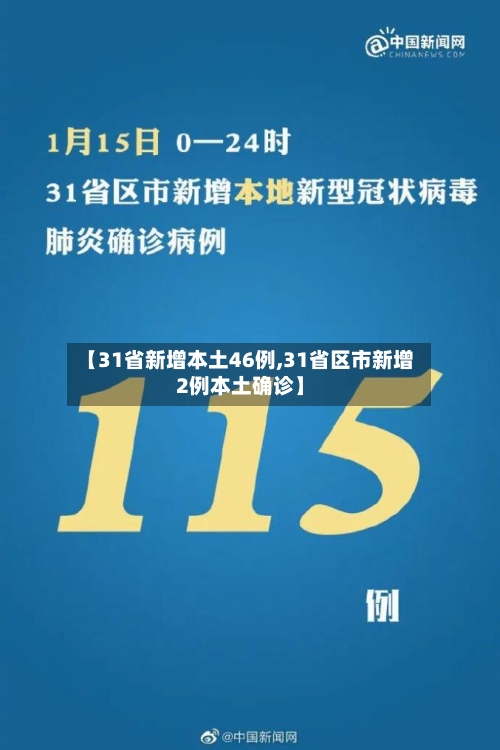 【31省新增本土46例,31省区市新增2例本土确诊】-第1张图片