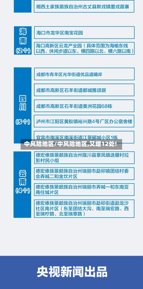 中风险地区/中风险地区,又增12处!-第2张图片