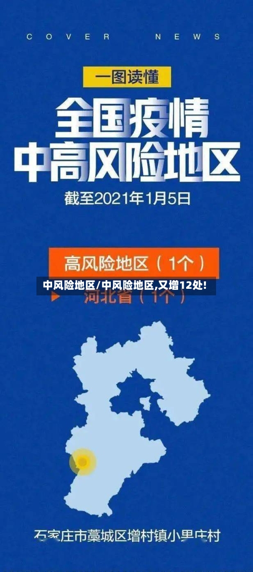 中风险地区/中风险地区,又增12处!-第1张图片
