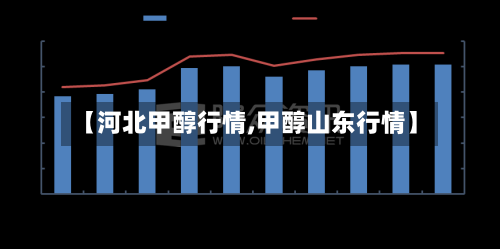 【河北甲醇行情,甲醇山东行情】-第3张图片