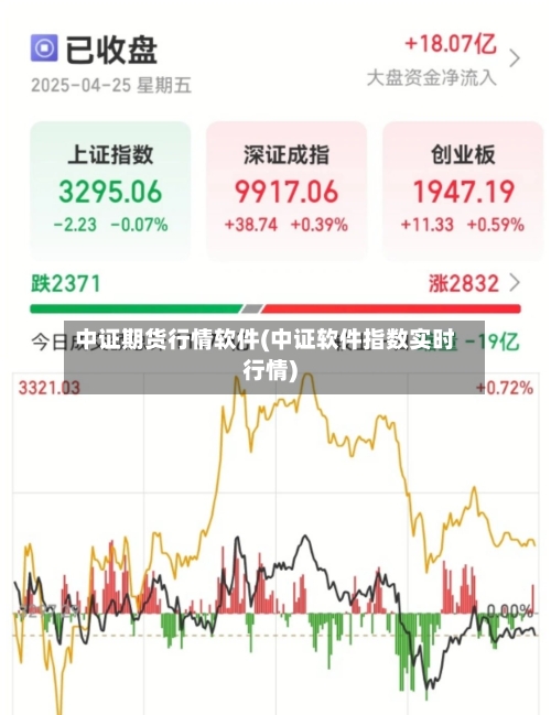 中证期货行情软件(中证软件指数实时行情)-第1张图片