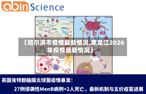 【哈尔滨市疫情最新情况,黑龙江2026年疫情最新情况】-第1张图片