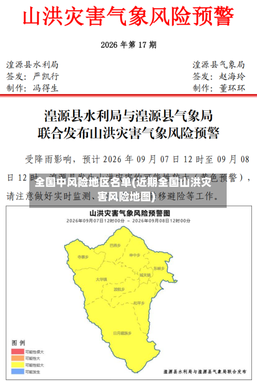 全国中风险地区名单(近期全国山洪灾害风险地图)