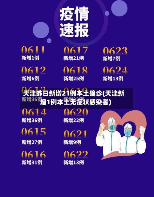 天津昨日新增21例本土确诊(天津新增1例本土无症状感染者)-第1张图片