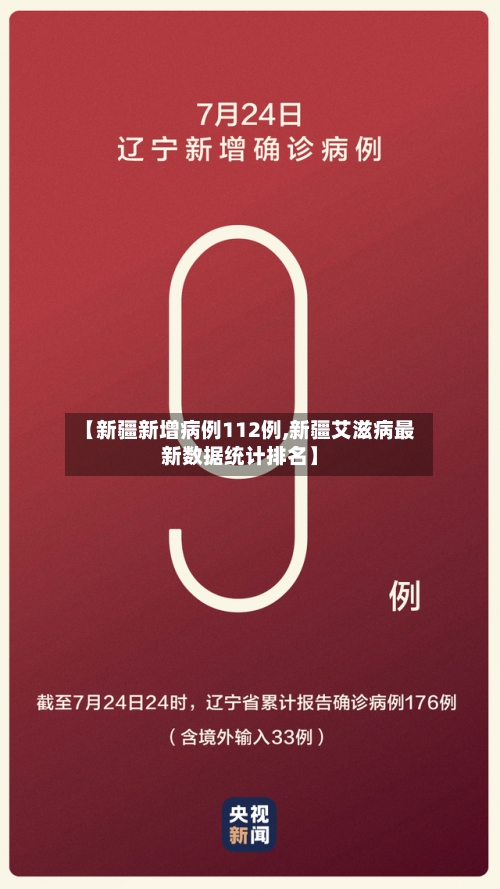 【新疆新增病例112例,新疆艾滋病最新数据统计排名】-第1张图片