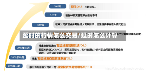 延时的行情怎么交易/延时怎么计算-第1张图片