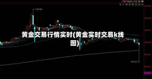 黄金交易行情实时(黄金实时交易k线图)-第1张图片