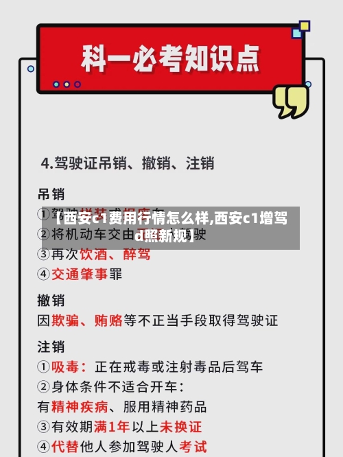【西安c1费用行情怎么样,西安c1增驾d照新规】-第2张图片