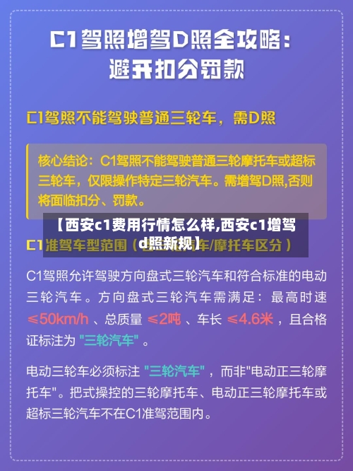 【西安c1费用行情怎么样,西安c1增驾d照新规】-第1张图片