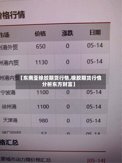 【东南亚橡胶期货行情,橡胶期货行情分析东方财富】-第2张图片