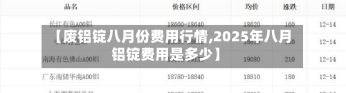 【废铝锭八月份费用行情,2025年八月铝锭费用是多少】-第2张图片