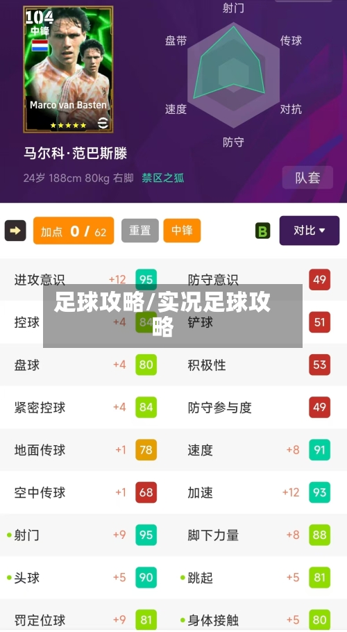 足球攻略/实况足球攻略-第1张图片