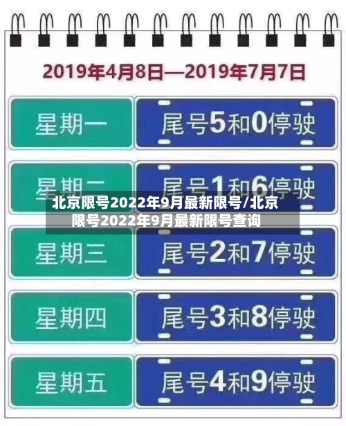 北京限号2022年9月最新限号/北京限号2022年9月最新限号查询-第1张图片