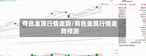 有色金属行情走势/有色金属行情走势预测-第1张图片
