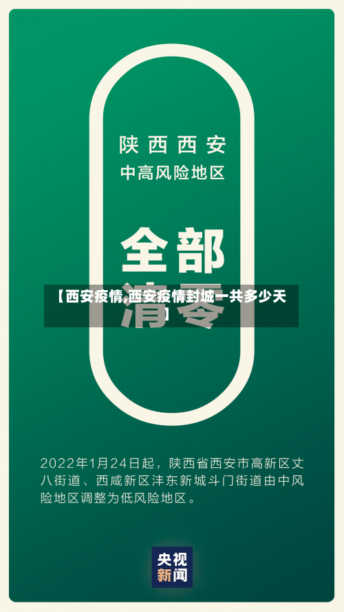 【西安疫情,西安疫情封城一共多少天】-第1张图片