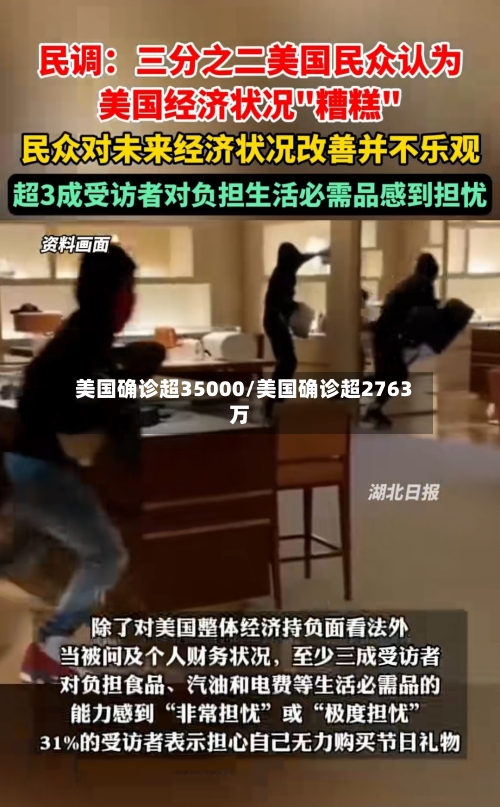 美国确诊超35000/美国确诊超2763万-第1张图片