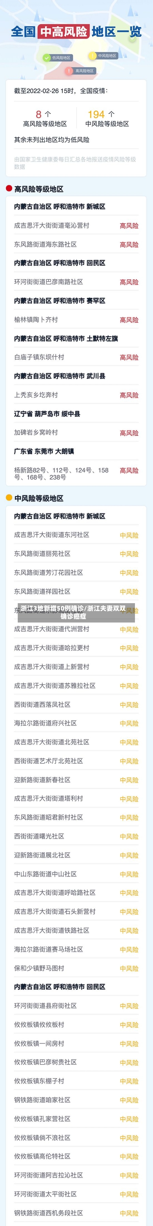 浙江3地新增50例确诊/浙江夫妻双双确诊癌症-第1张图片