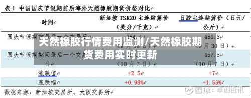 天然橡胶行情费用监测/天然橡胶期货费用实时更新-第1张图片