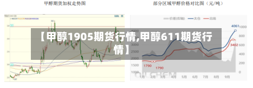 【甲醇1905期货行情,甲醇611期货行情】-第1张图片