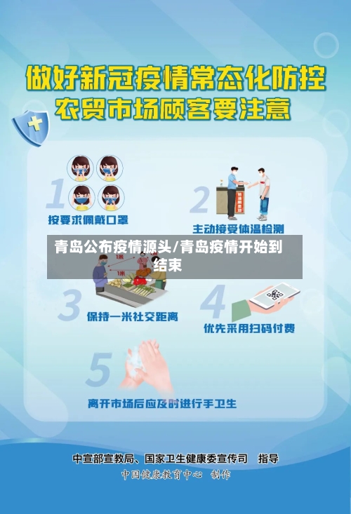 青岛公布疫情源头/青岛疫情开始到结束-第2张图片