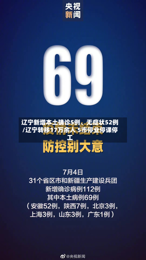辽宁新增本土确诊5例	、无症状52例/辽宁转移17万余人 5市停业停课停工-第2张图片