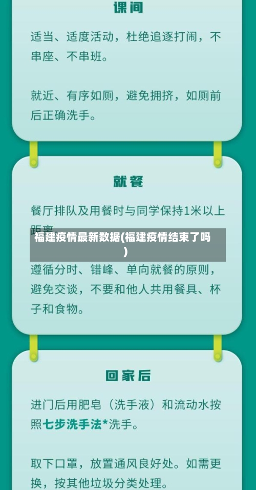 福建疫情最新数据(福建疫情结束了吗)-第1张图片