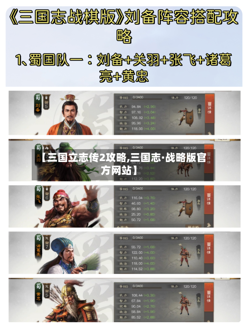 【三国立志传2攻略,三国志·战略版官方网站】-第1张图片