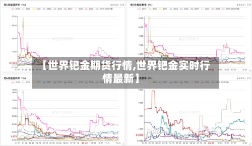 【世界钯金期货行情,世界钯金实时行情最新】-第1张图片