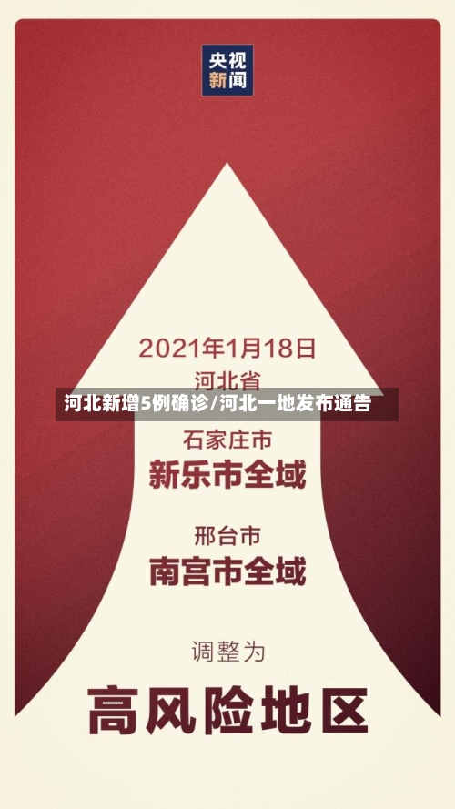 河北新增5例确诊/河北一地发布通告-第3张图片